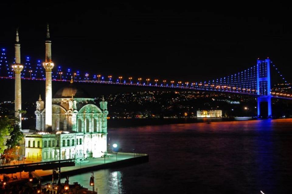 Publicidad Turquia